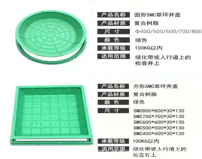 通辽树脂复合种植井盖展示
